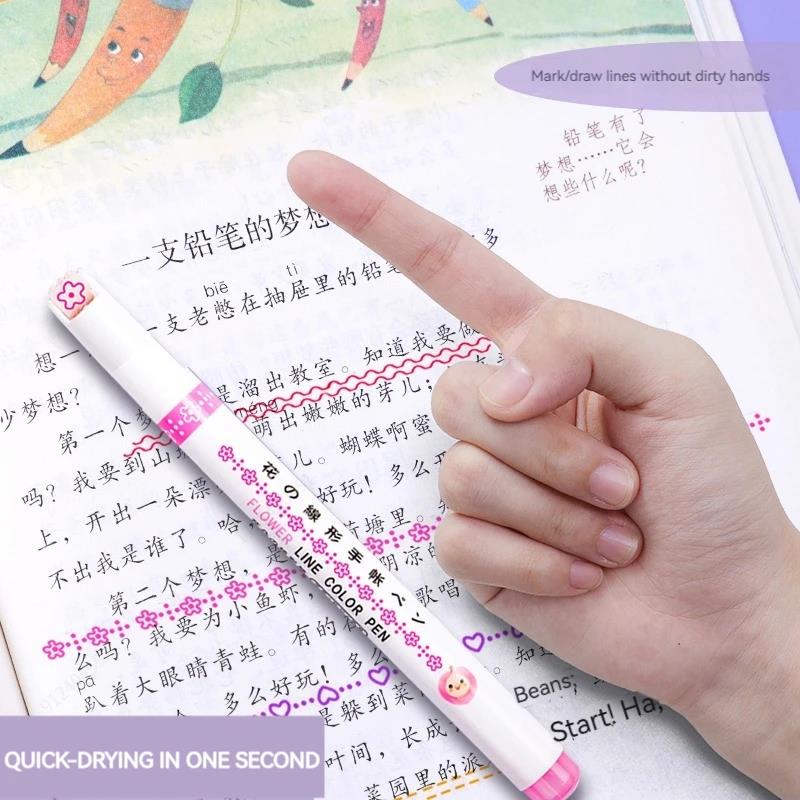 6Pcs Roller Tip Curve Liner Fo - đánh giá và giá Art Craft Stationery